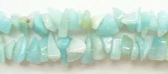 Amazonite  -  8mm Chips 36"